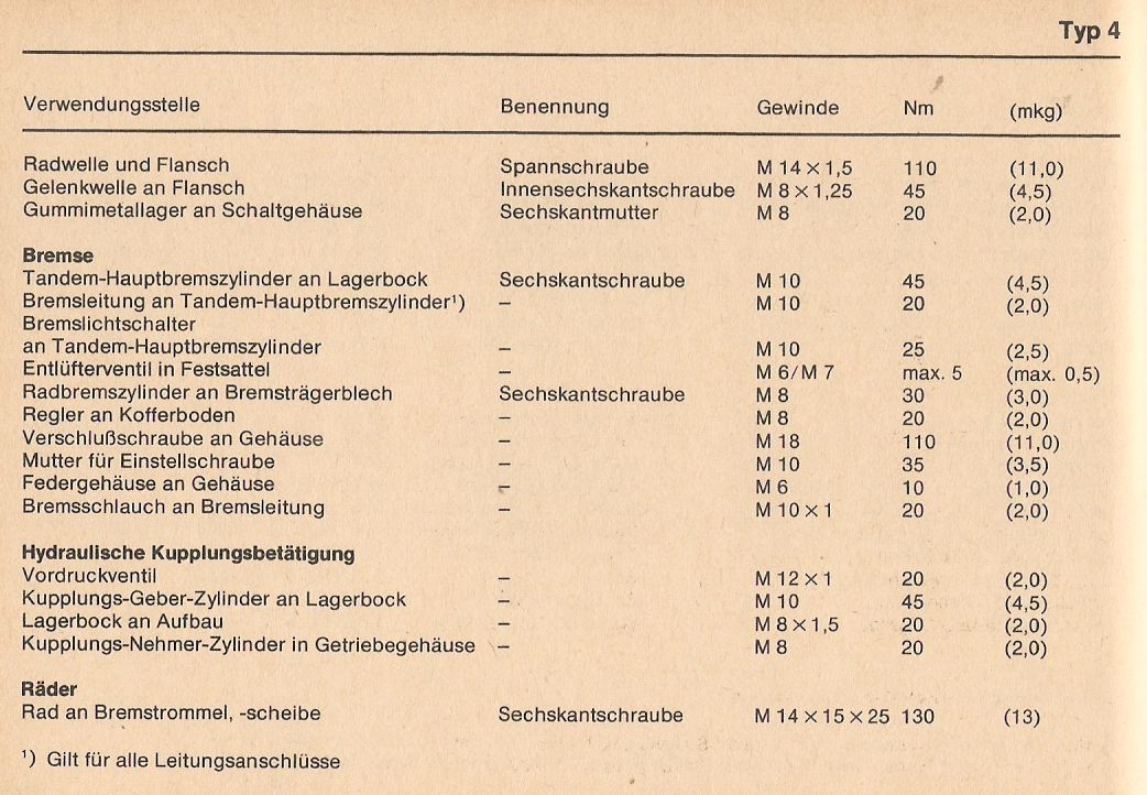 H Getriebe Und Hinterachse